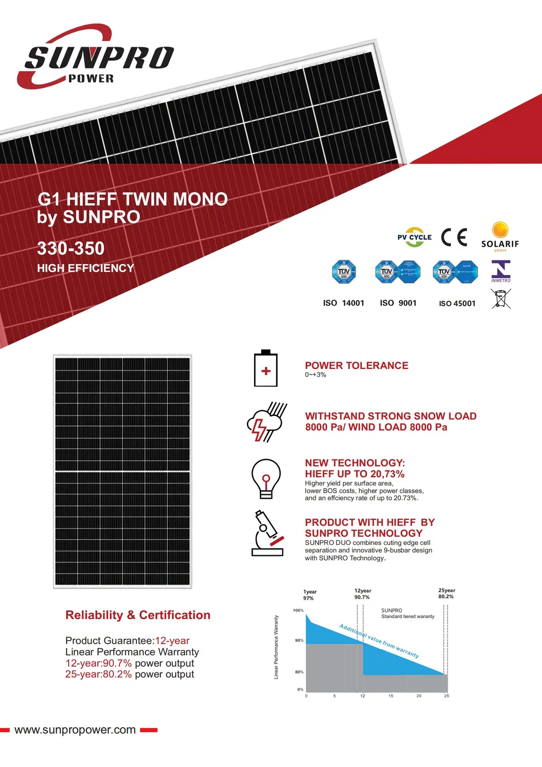 330W PV Solar Panel G1 Half-Cut Solar Cell Monocrystalline Solar Panel Solar Power Panel