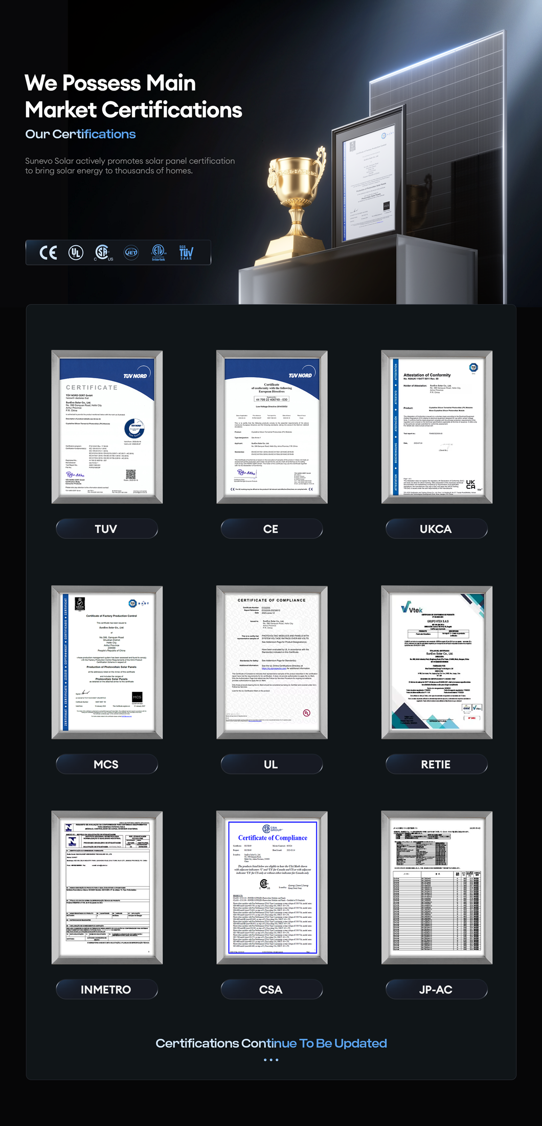 Certifications