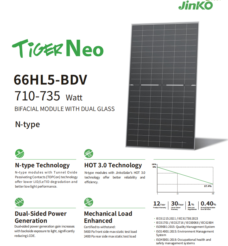 Product Technical Specifications Table
