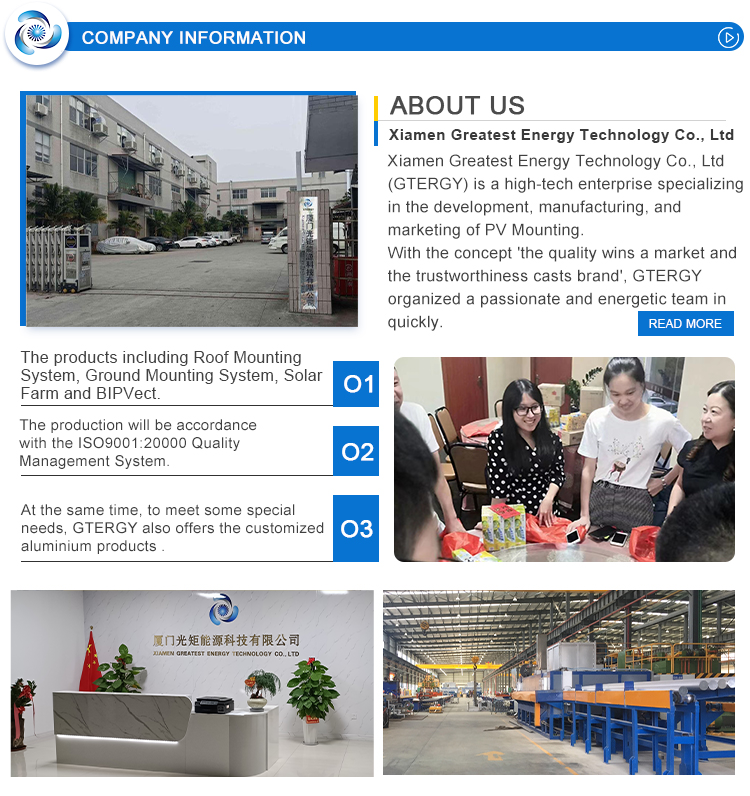 Company Profile Details