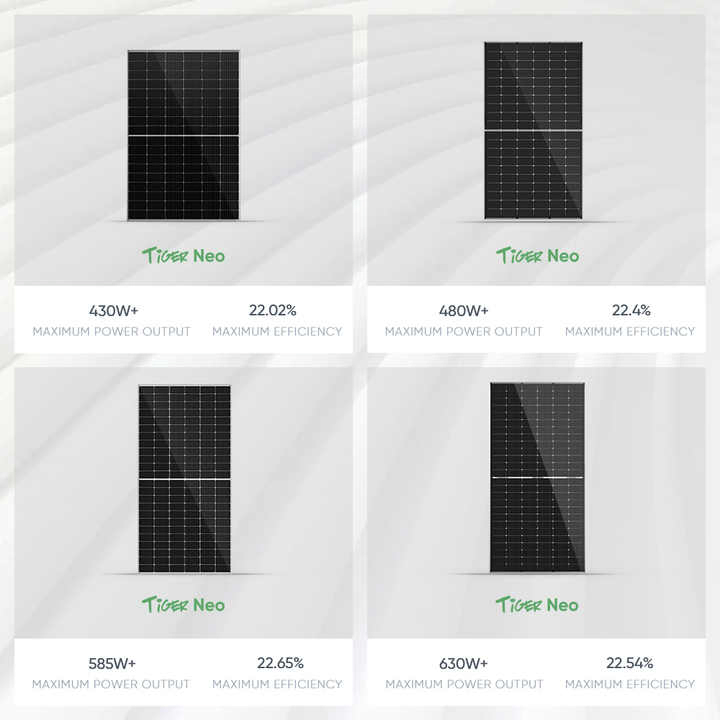 Jinko Solar Panel N Type Bifacial Commercial Solar Panel Array 570W 575W 580W 585W 590W Customizable for Large Projects