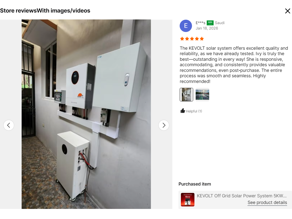 Customer Feedback Details