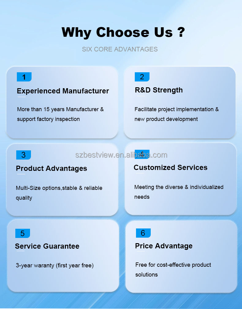 Why Choose Us Advantages
