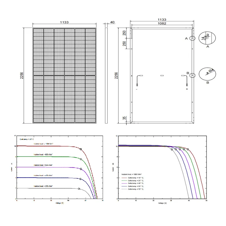 Wholesale Perc 535W 540W 545W 550W Mono Solar Panel