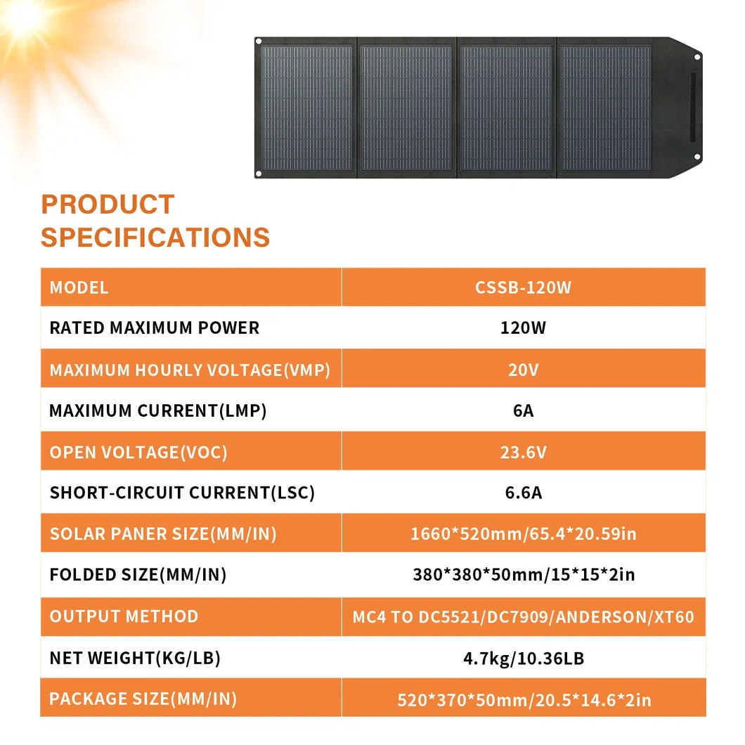 120 Watt Super Lightweight Foldable Mobile Solar Panel Suitcase for Travel Camping