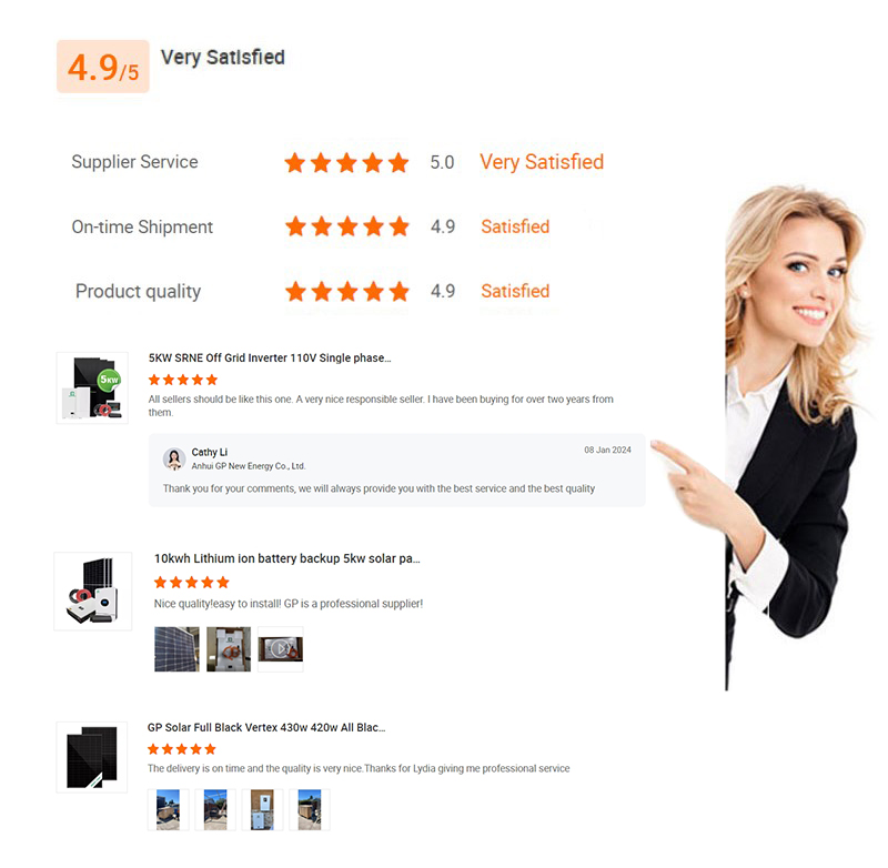 Customer Reviews