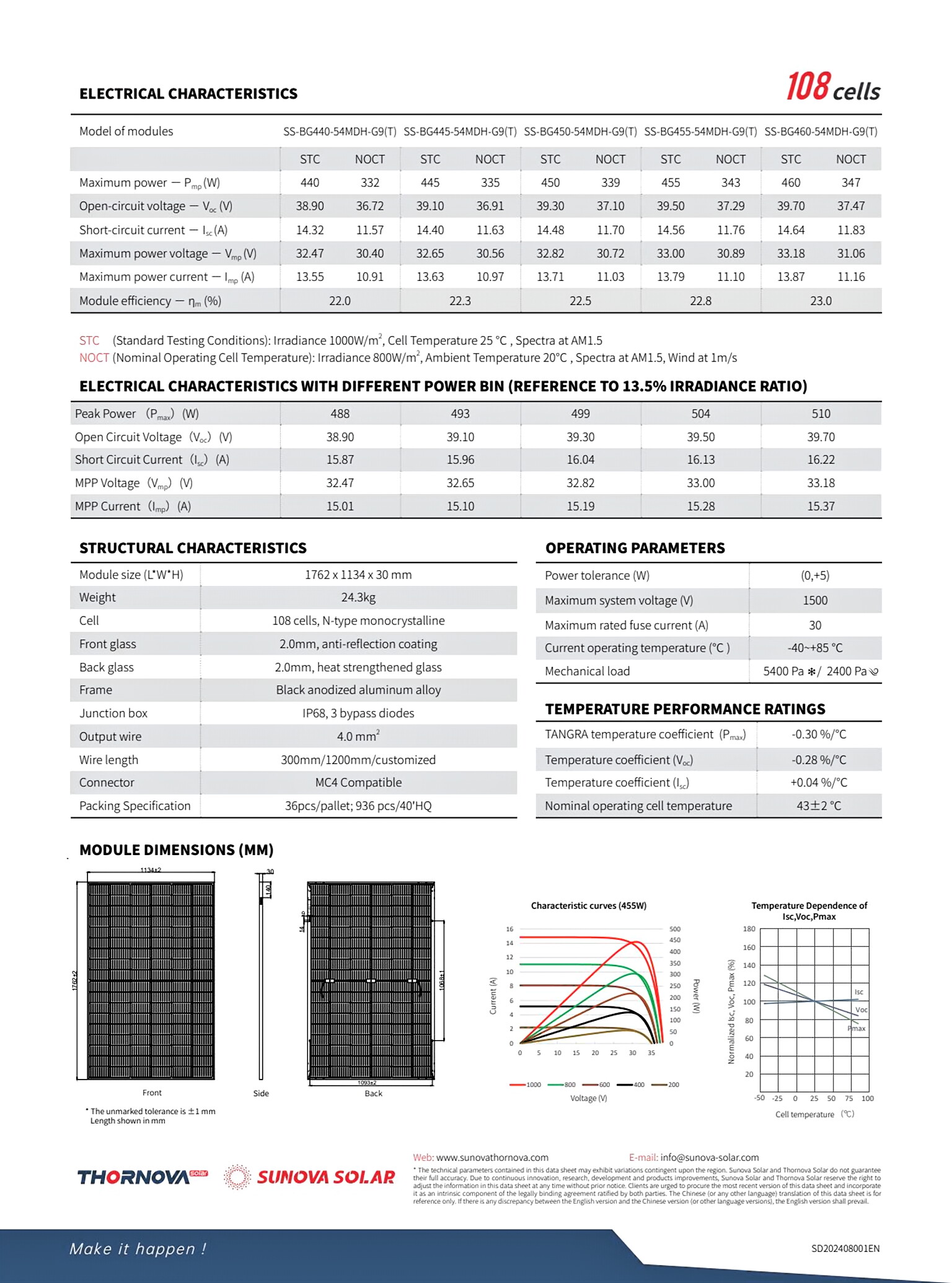 Specification Diagram 1