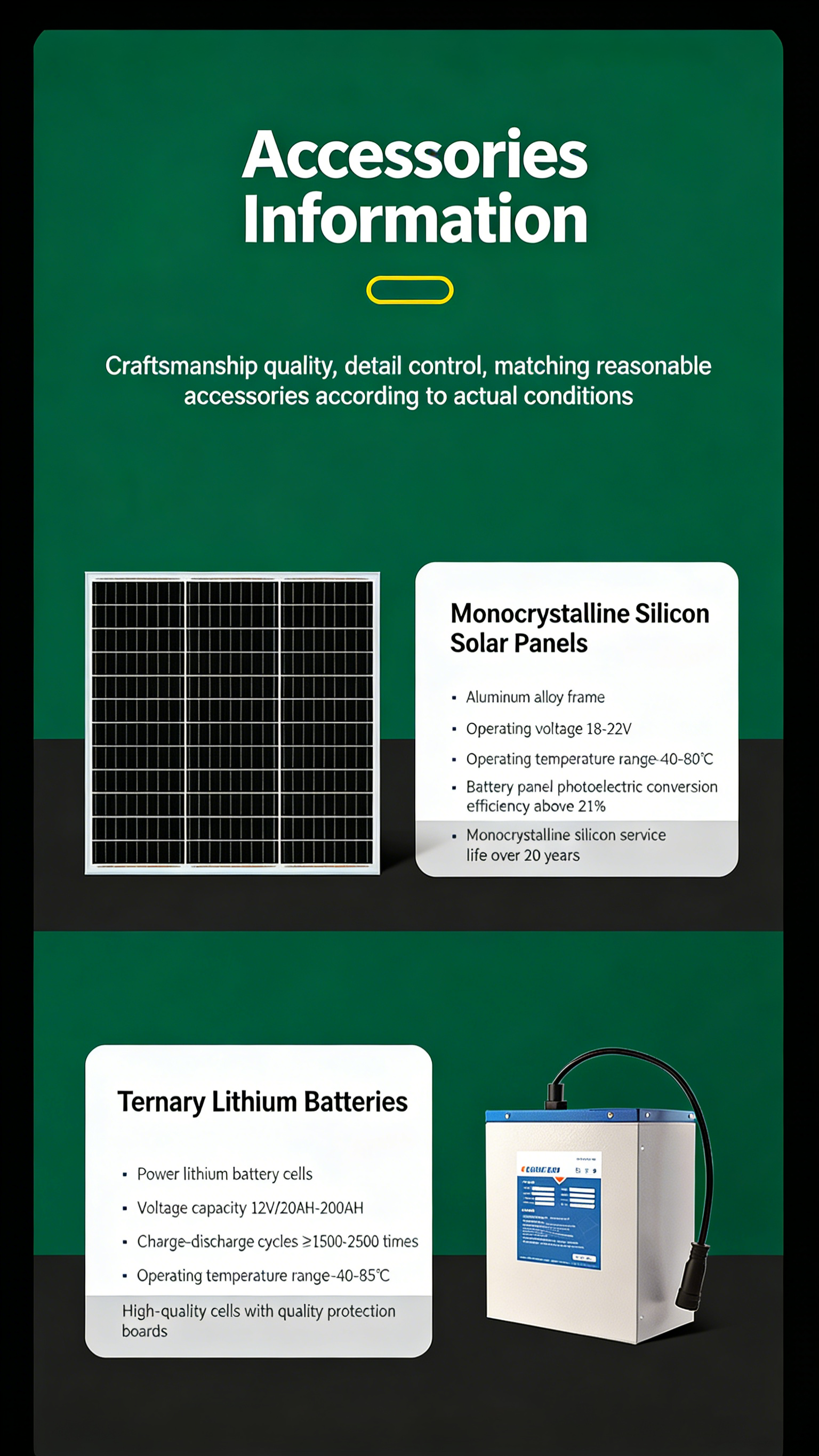 High Efficiency Monocrystalline Bifacial TOPCon Solar Panel 550W/600W/720W for On-Off Grid Home & Commercial Systems