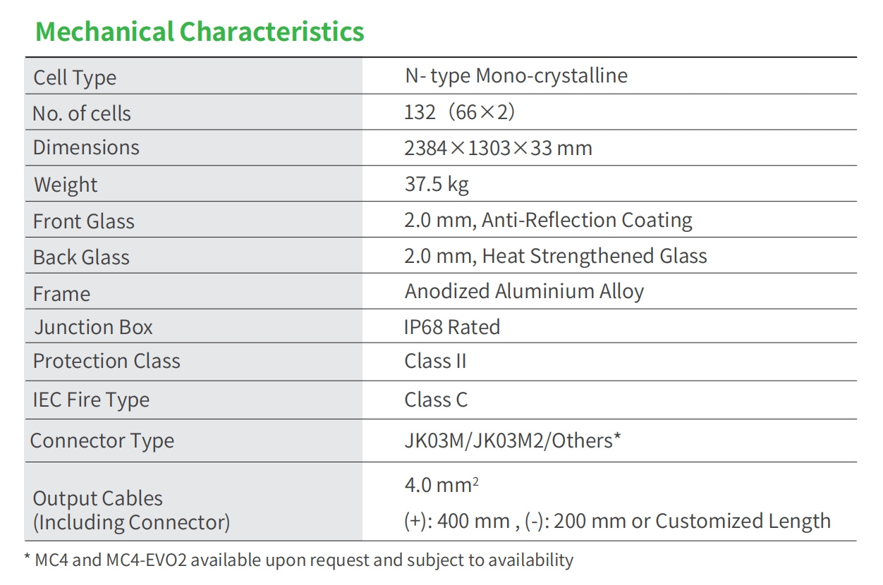 Jinko Tiger Neo 3.0 Commercial N Type Topcon Bifacial Dual Glass Monocrystalline 710W 715W 720W 725W 730W 735W Solar Panels