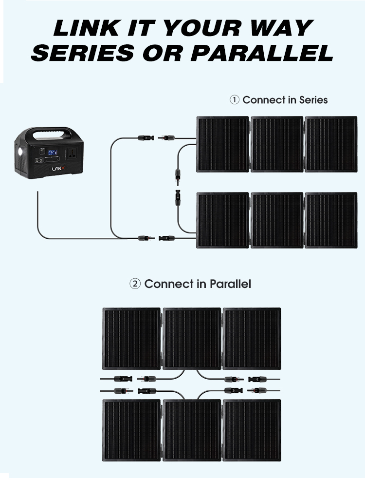 Portability feature