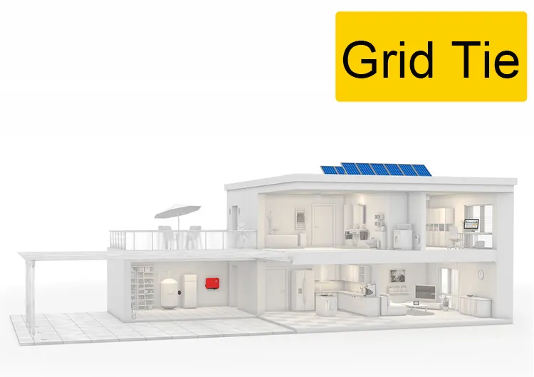 High Efficiency Solar Panel 6kw on Grid Complete Set