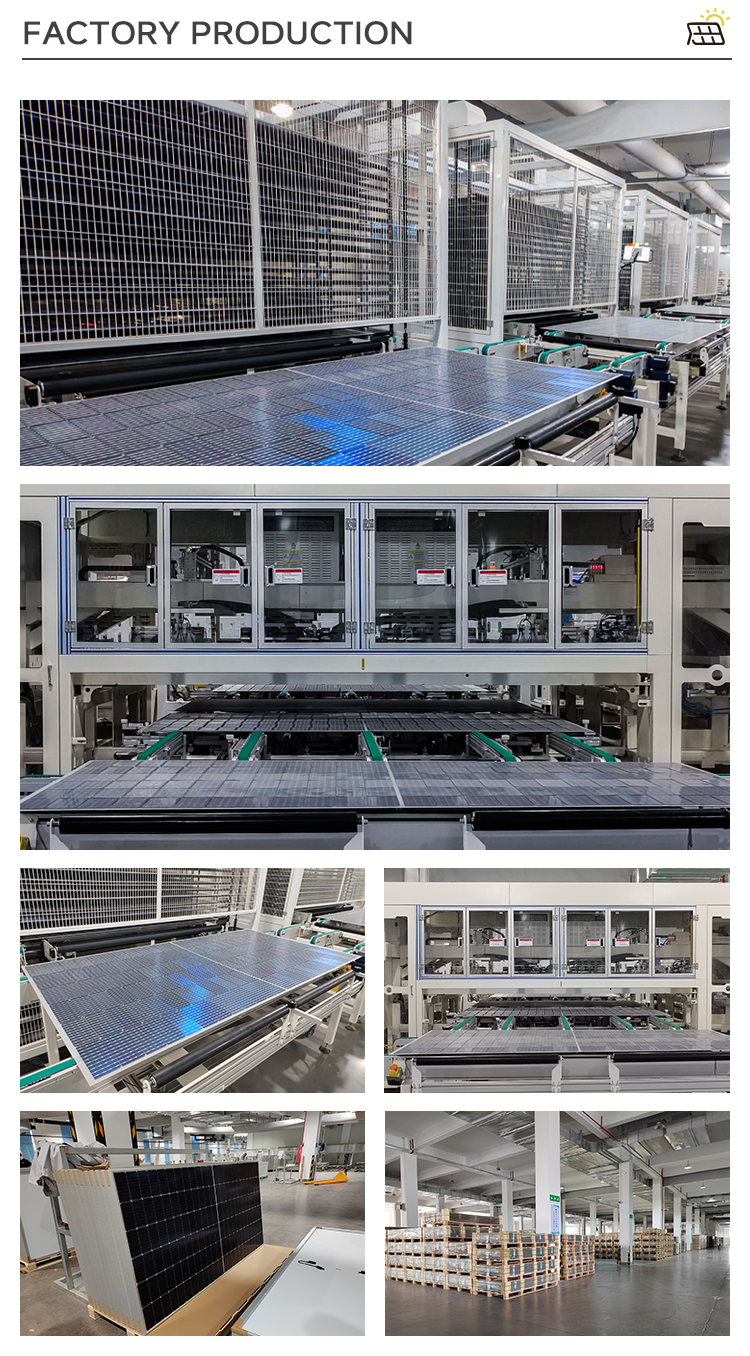 Factory Operation