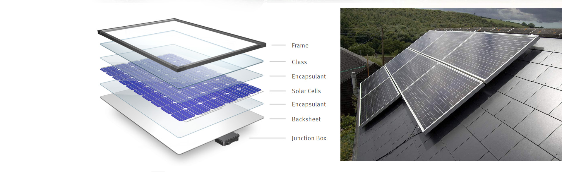 Solar Panel Feature 4