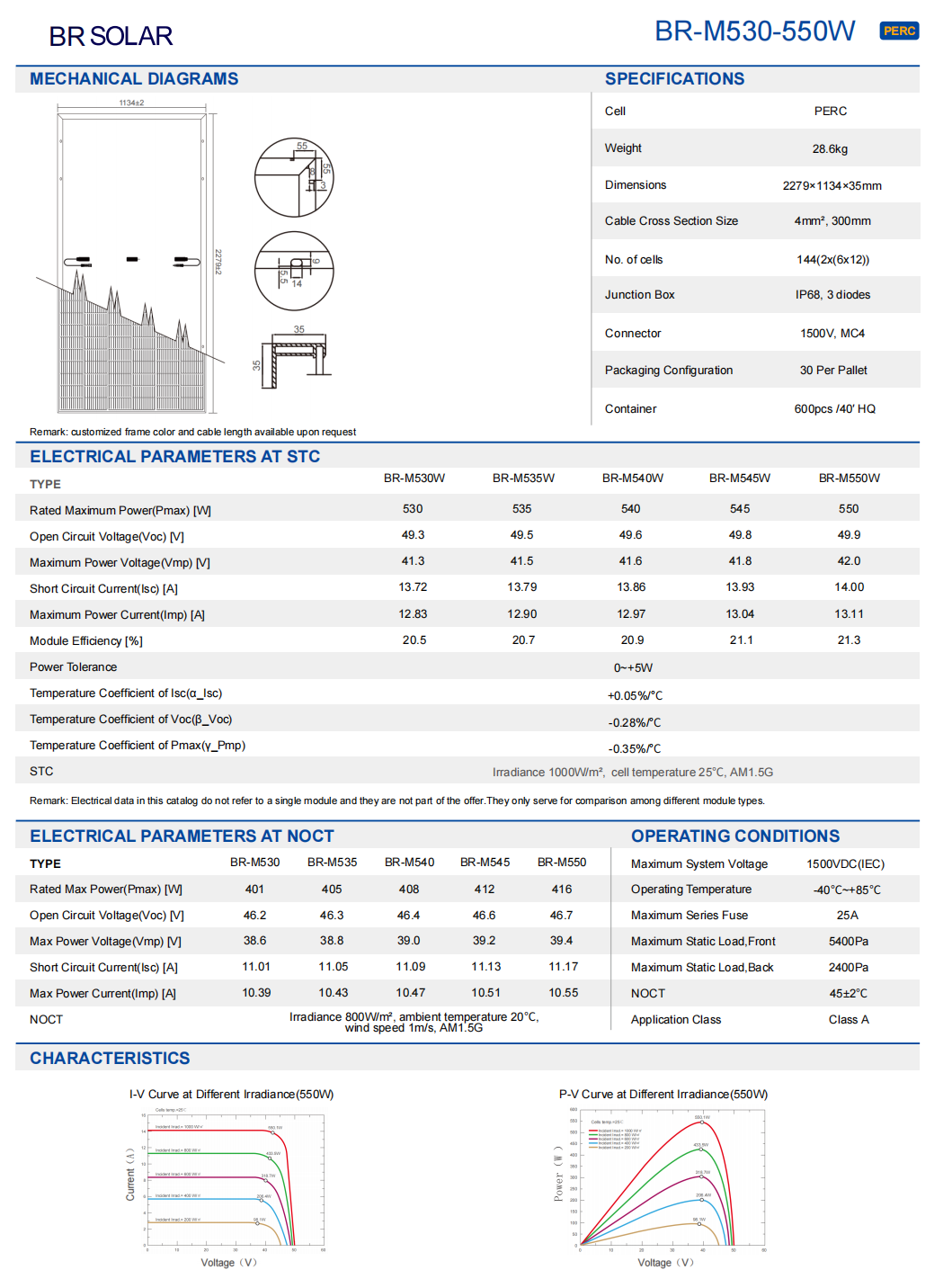 Solar Module Specifications