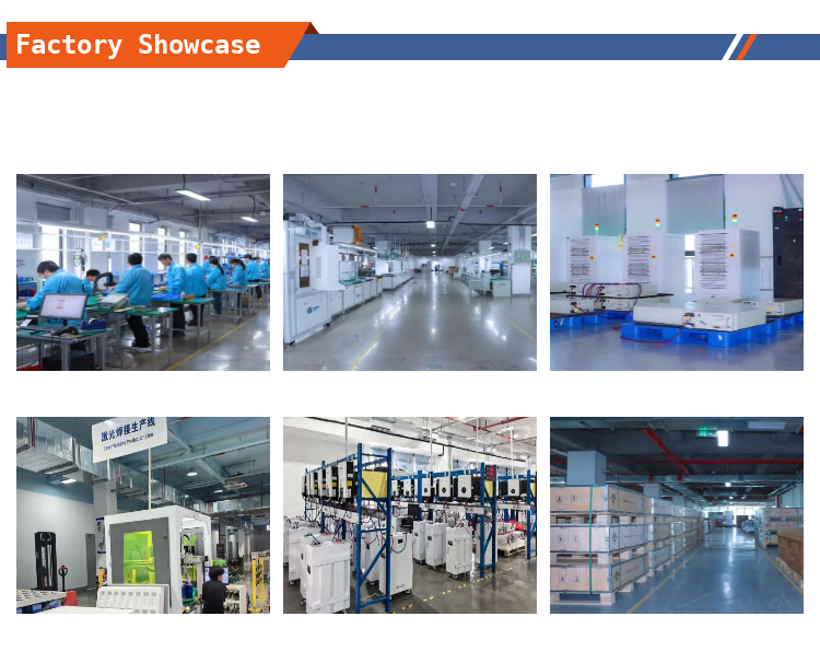 Factory Overview