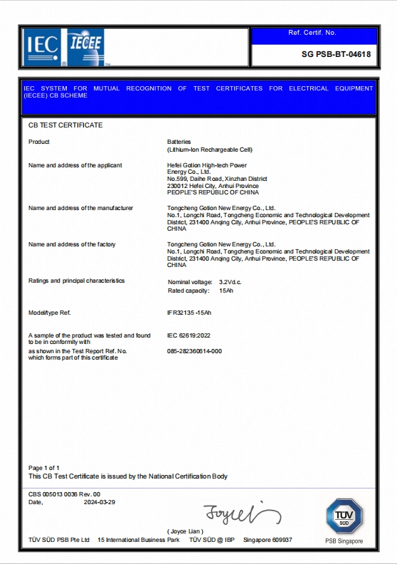 Certifications