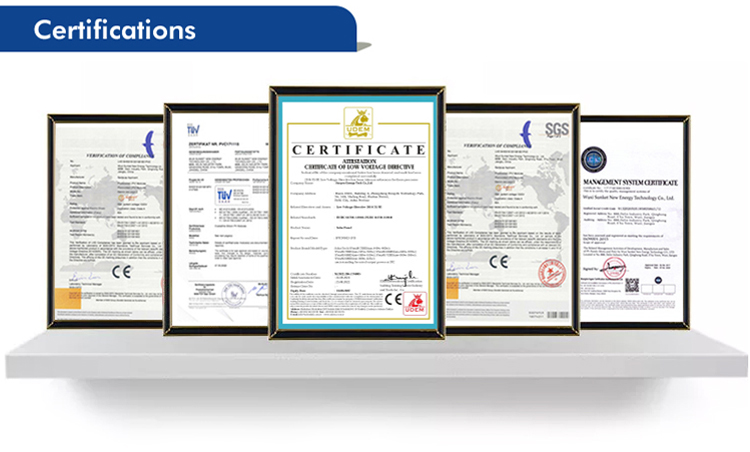 Product Certificates