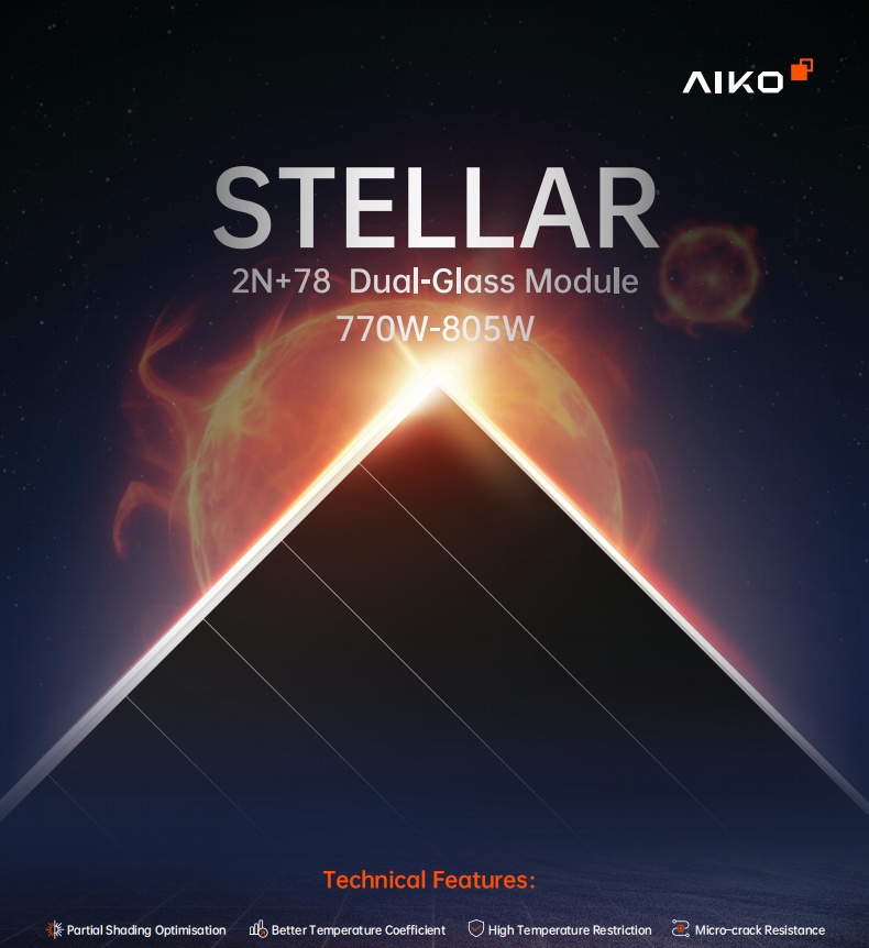 AIKO-A770-805-GRH78Dw Solar Panel Double Glass 770W 780W 800W 805W ABC Technology Photovoltaic Module