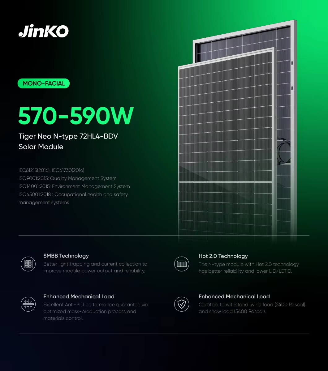 Solar Panel Detail Visual 2