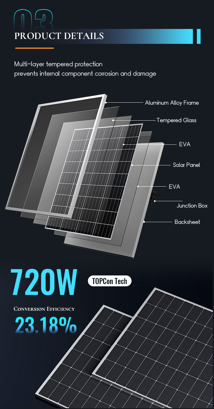 Solar Energy System Showcase 8