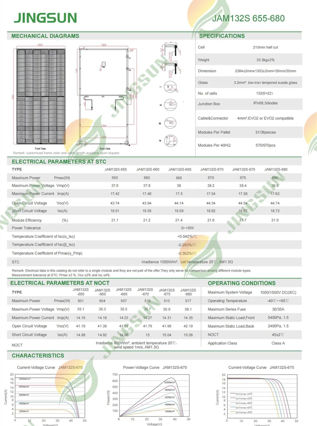 2384*1303*35mm Carton Box Polycrystalline Solar Panel Mono Half-Cell with ISO