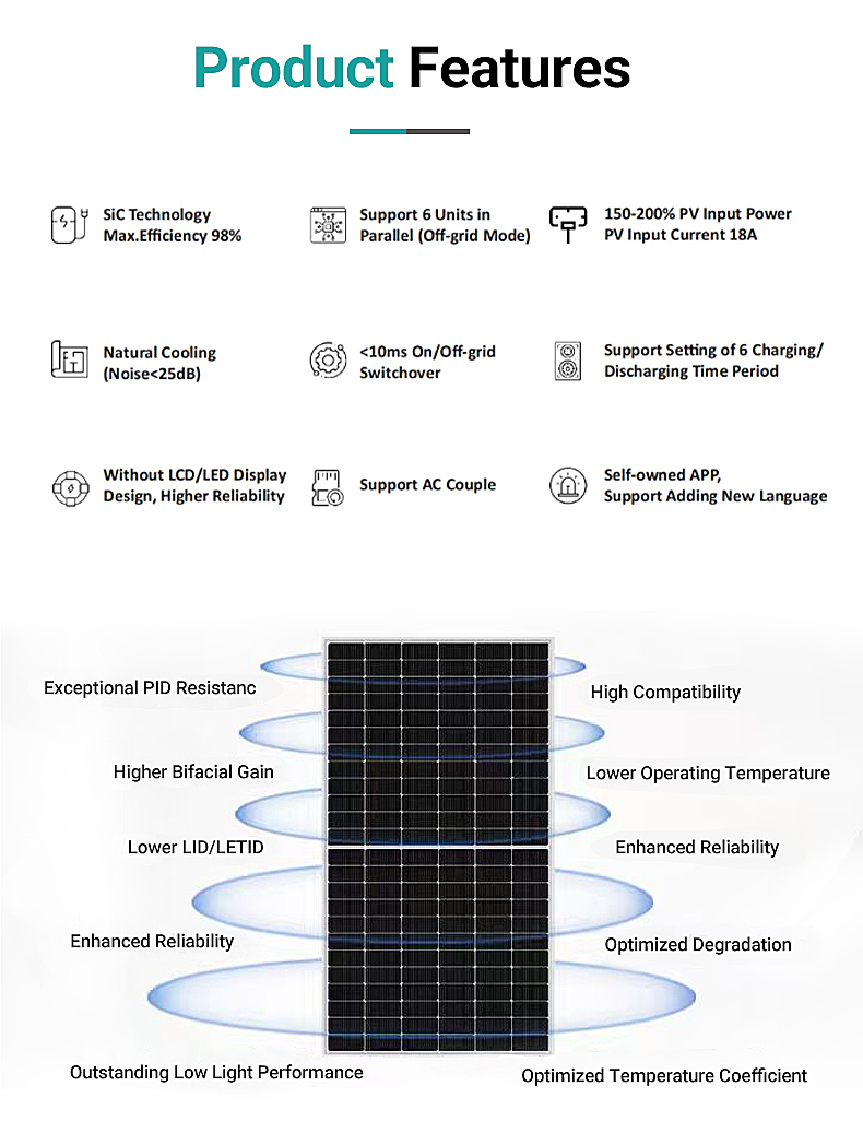 Solar Panel Details 2
