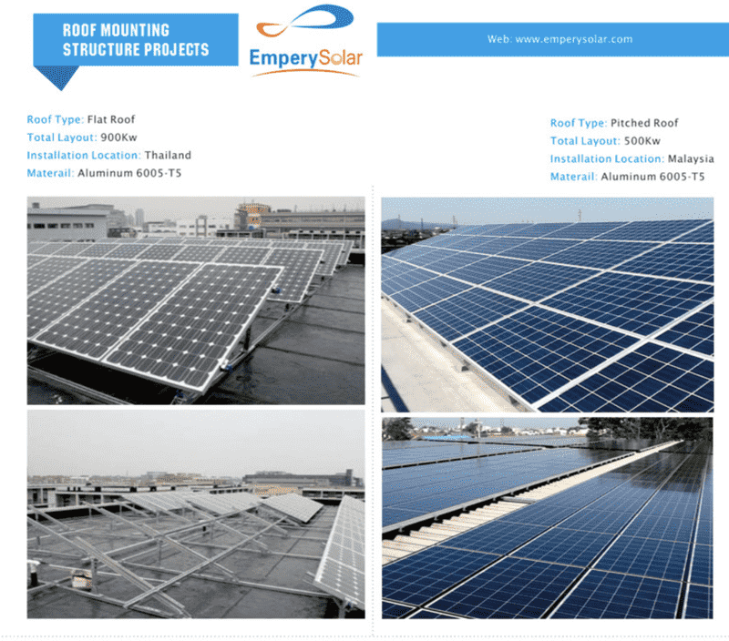 Solar Project Installation Case 1