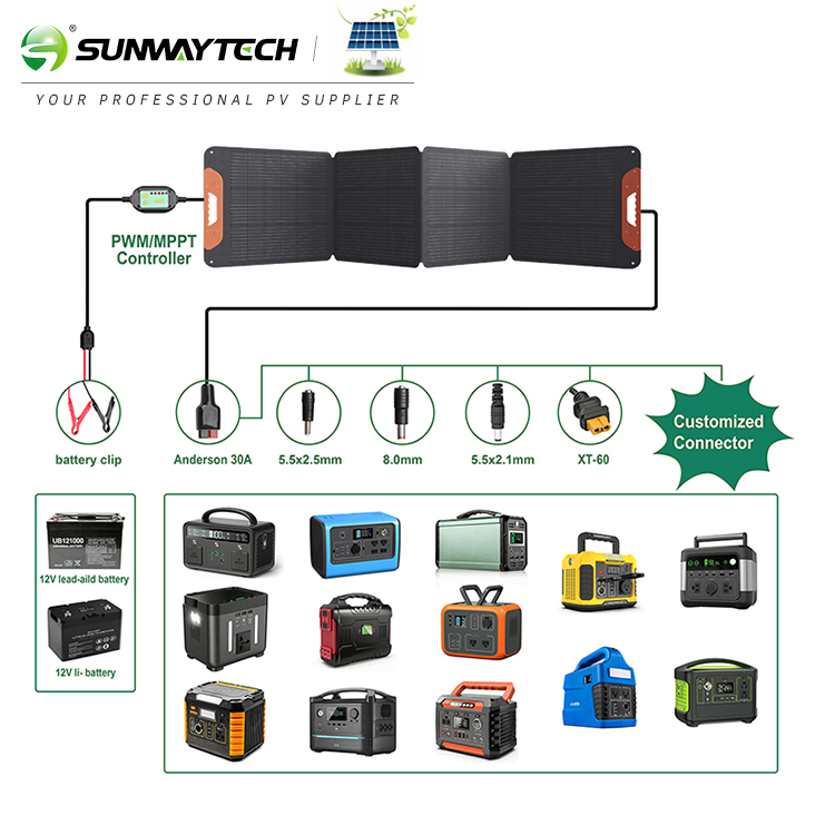 High Conversion Long Service Life 200W Foldable Solar Panel Portable Solar Panel for Portable Power Station