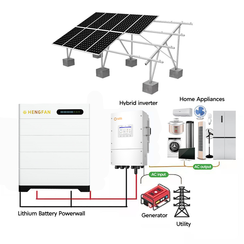 Jinko LONGI Trina Solar Panels Solar Systems Complete Kit Home Solar 5-20kw Battery Hybrid Power Invert Panel System For Home