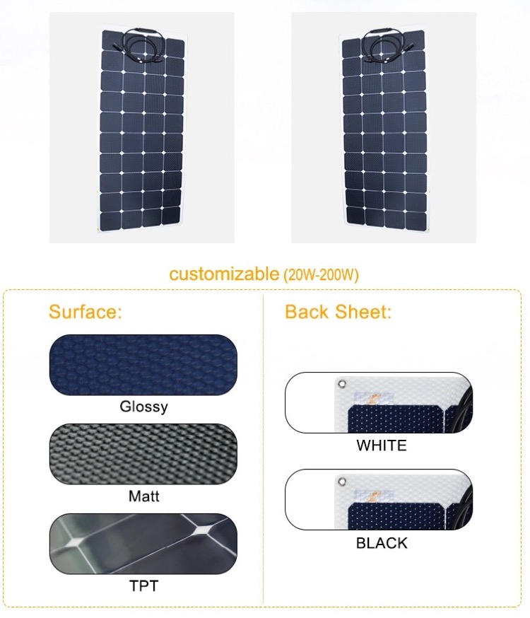 Solar Panel Structure Diagram