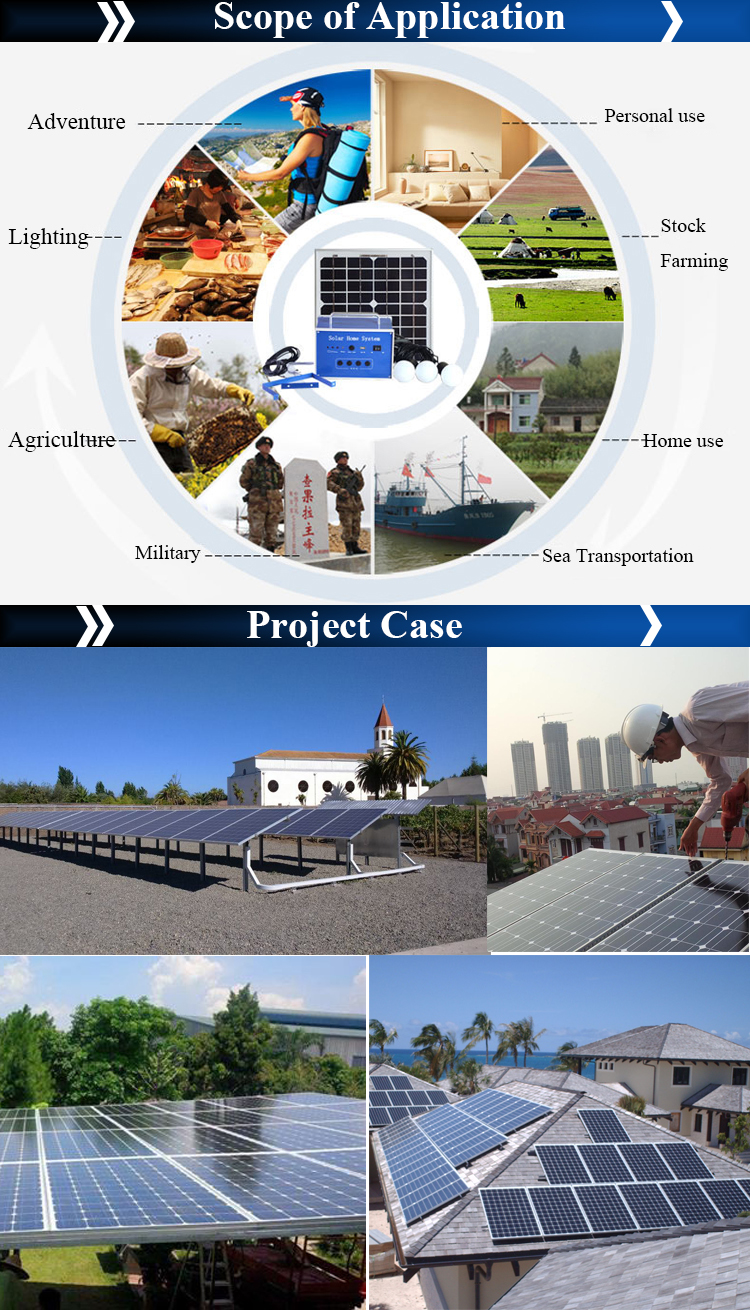 Solar Panel Feature 5