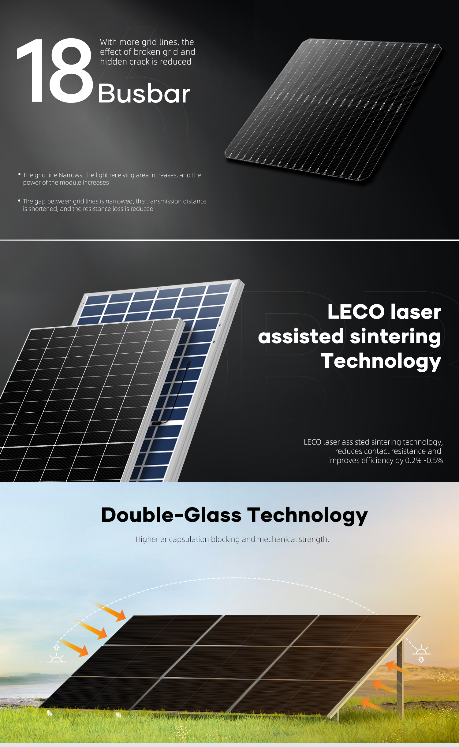 Solar Panel Certification Detail