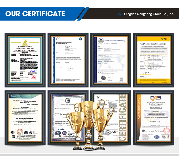 Certificates