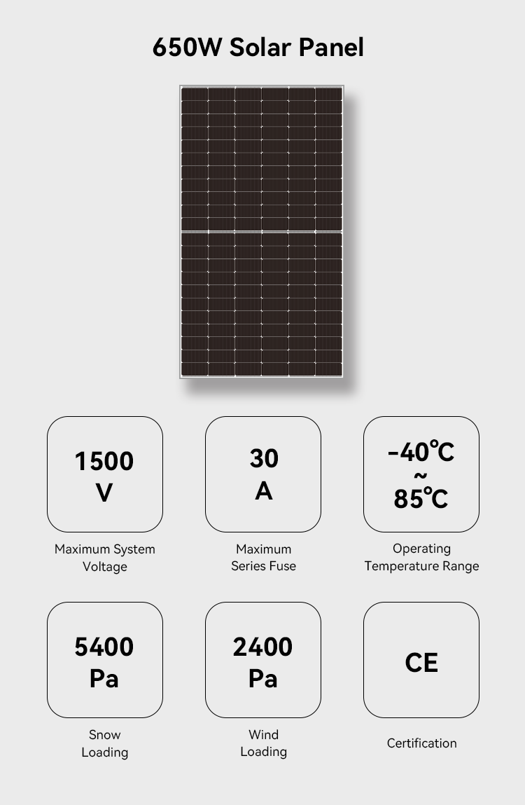 6.5kW Hybrid Solar Panel Kit With Inverter Battery Solar Panels Solar Power System For Home Energy Storage