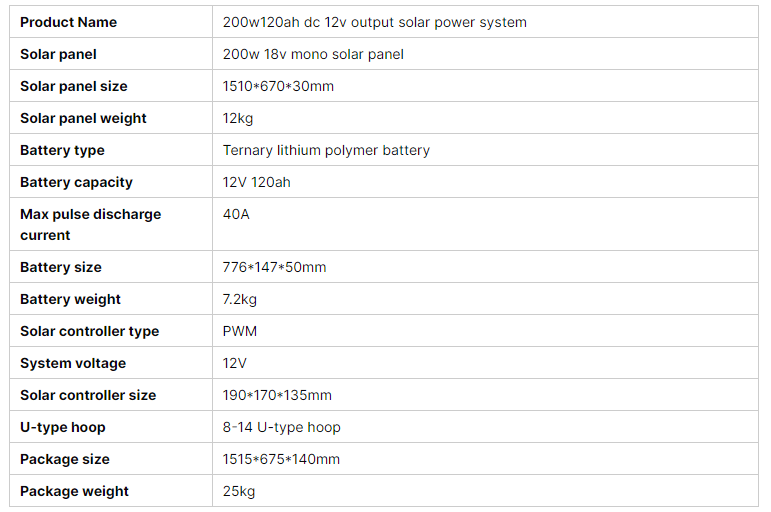 High Efficiency Monocrystalline Bifacial TOPCon Solar Panel 550W/600W/720W for On-Off Grid Home & Commercial Systems