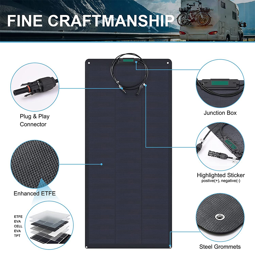 Solar Panel Feature 1