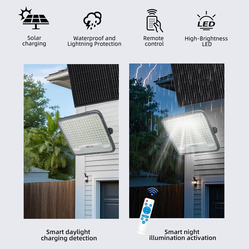High Brightness Solar Flood Light 100W 200w 300w Intelligent Control Waterproof IP65 Outdoor Solar Flood Lighting