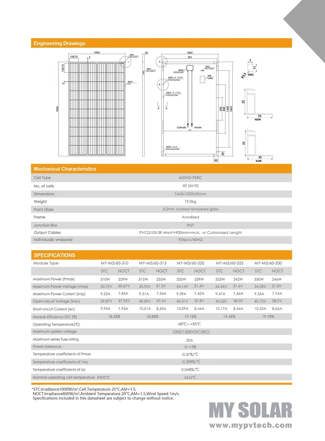 Mono Perc Solar Module