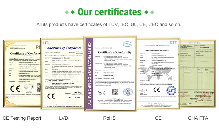 Production details 4