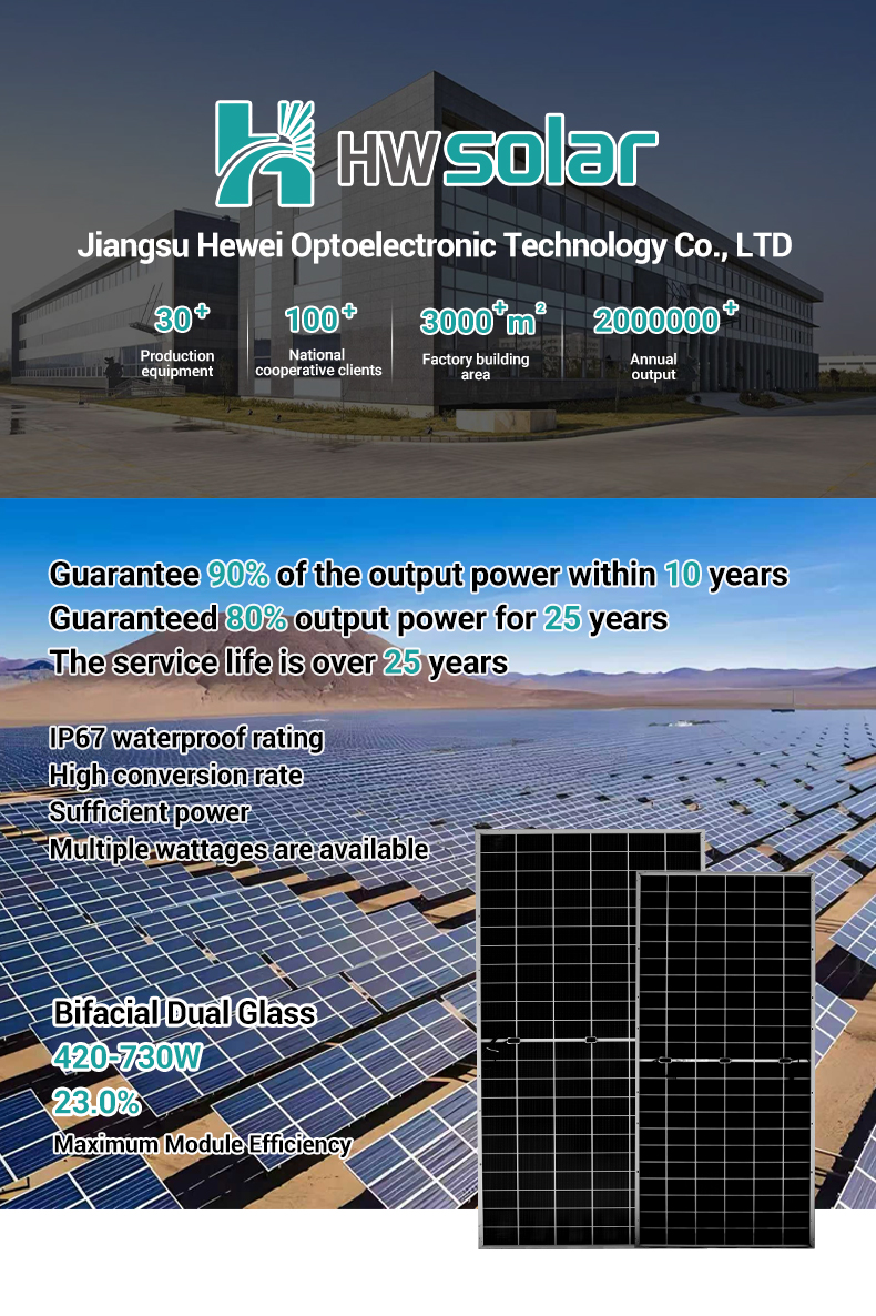 Solar Panels Presentation