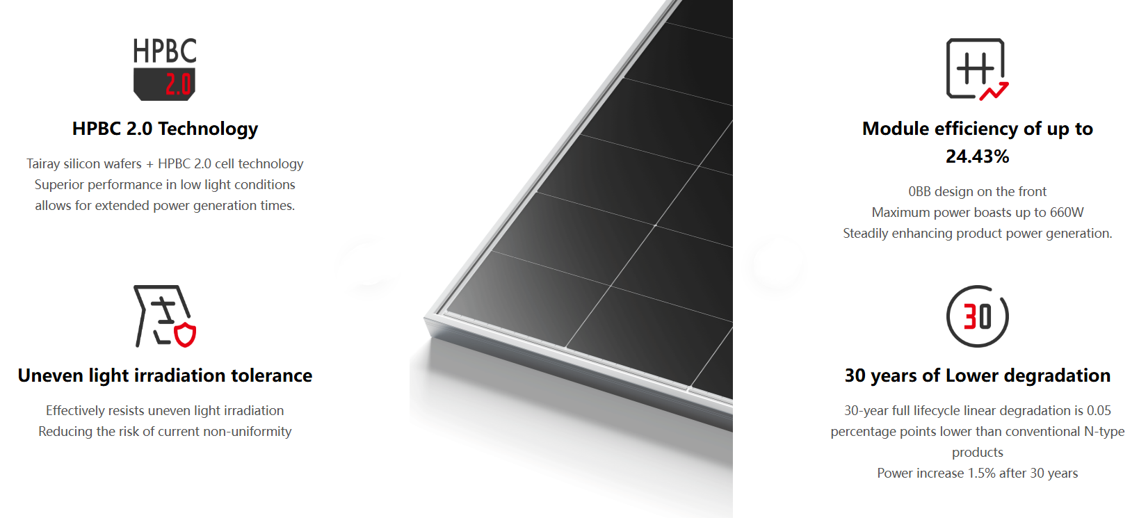 Specification Image 1