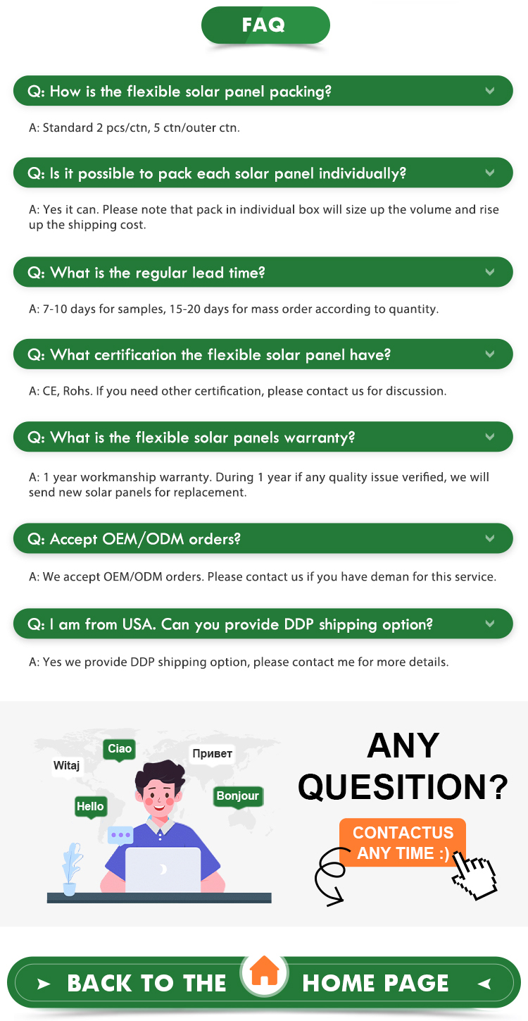 FAQ Graphic