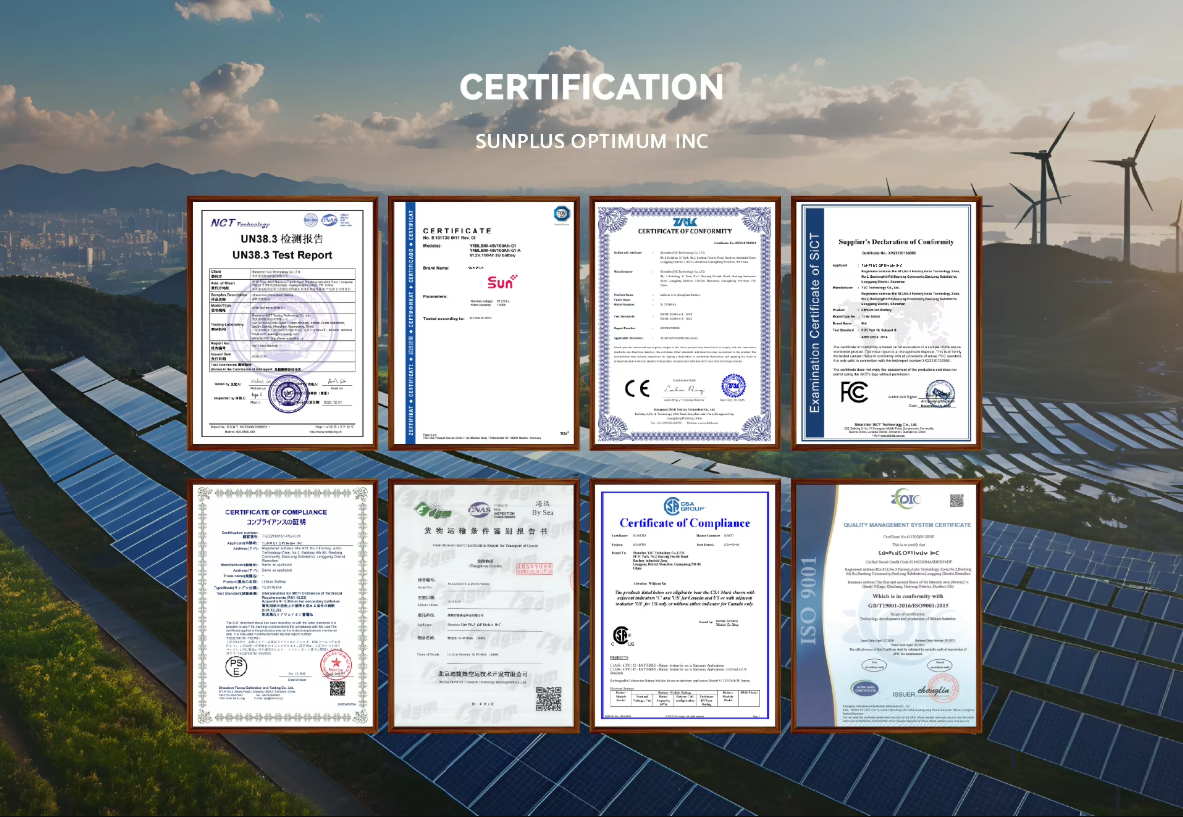 SUNPLUS Manufacturing Plant Overview