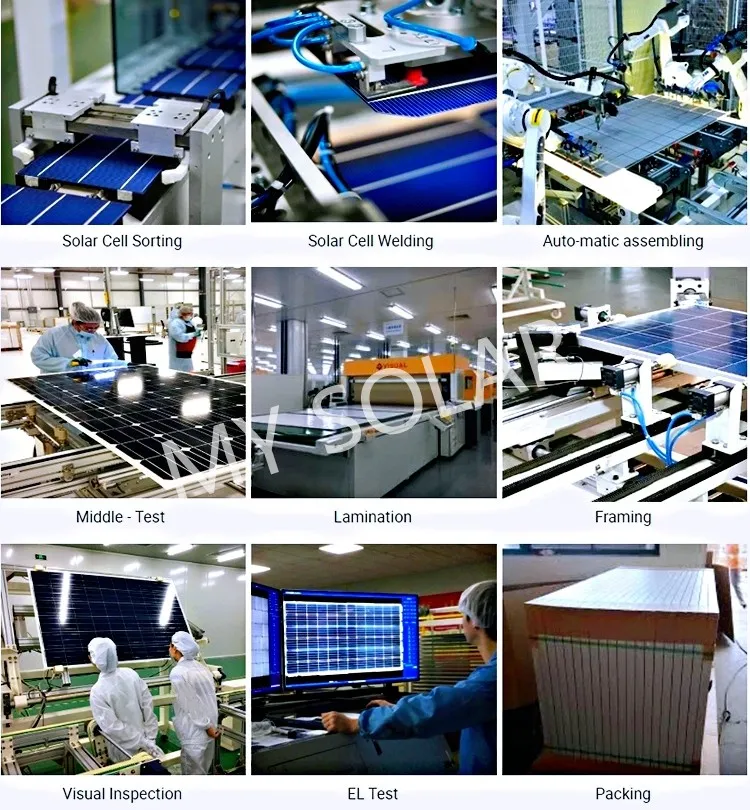 You May Like Solar Panel Options
