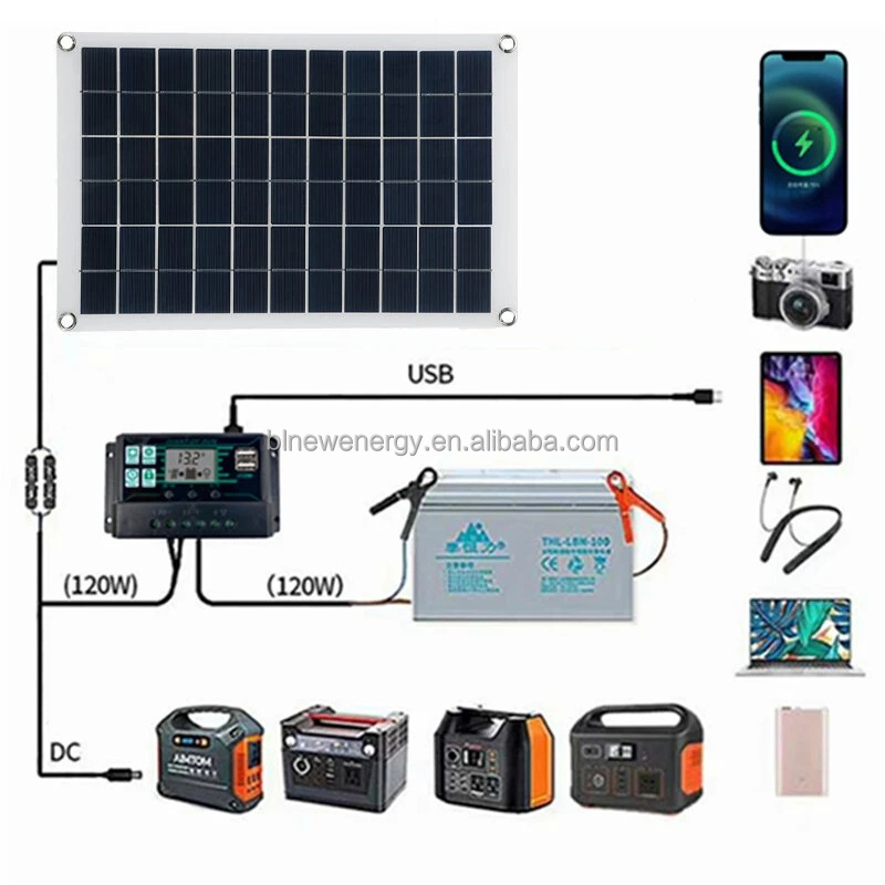 Flexible Solar Panel Detail 2