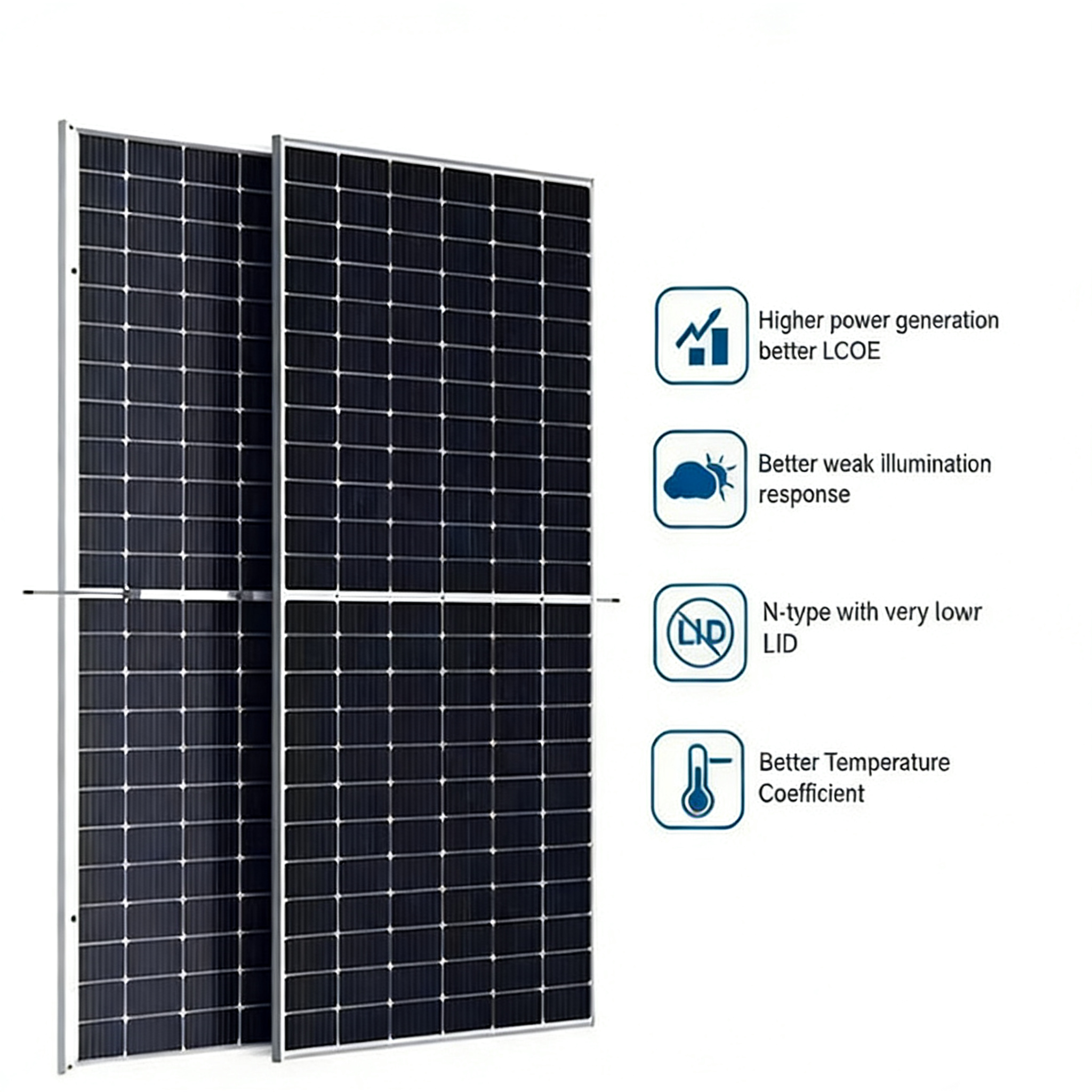 JA Solar JAM66D45 LB N-Type Bifacial Solar Panel Double Glass 26% Efficiency IP68 Mono PV Module Solar Panel