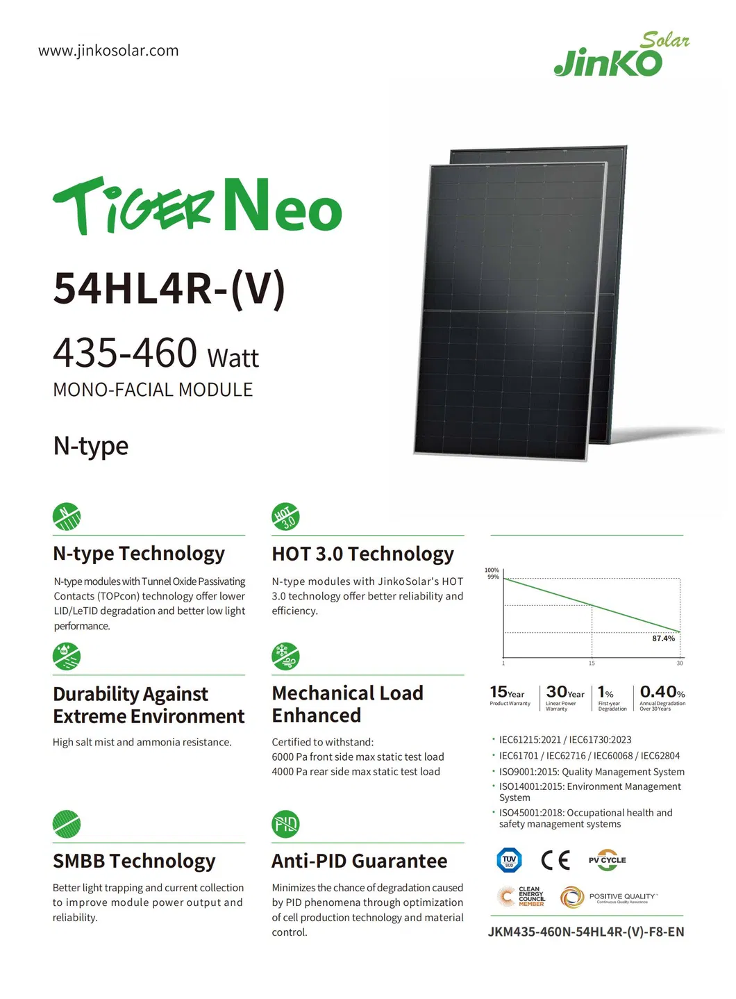 Jinko Solar 460W Mono Perc Panel Detail 1