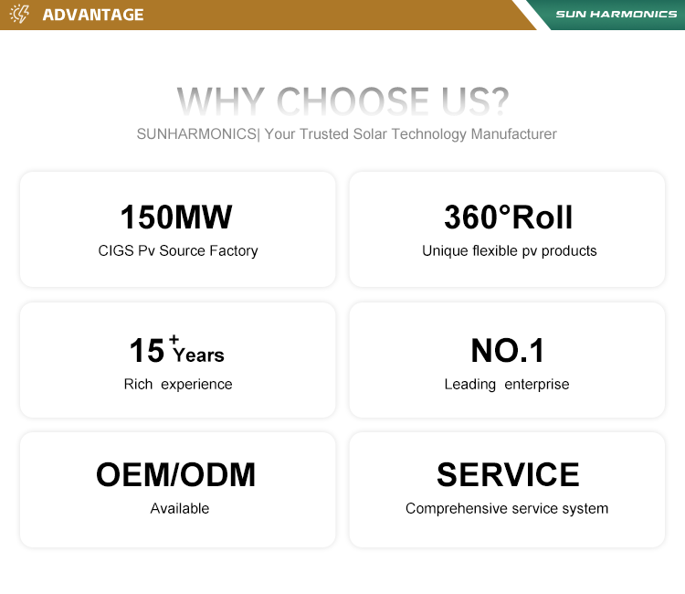 Product Certificates 1