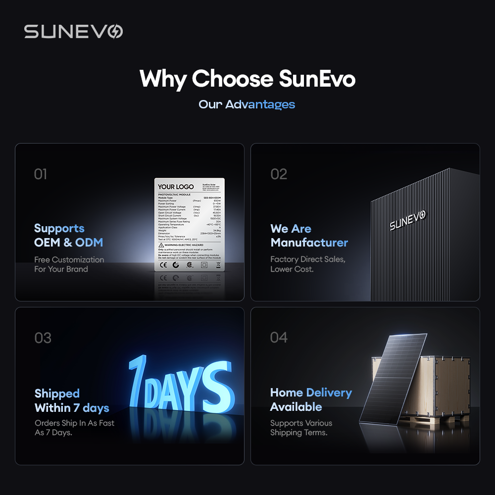 Sunevo High Efficiency Hjt Bifacial Solar Panel 500W 510W 520W Smart All Black Solar Pv Modules European Warehouse