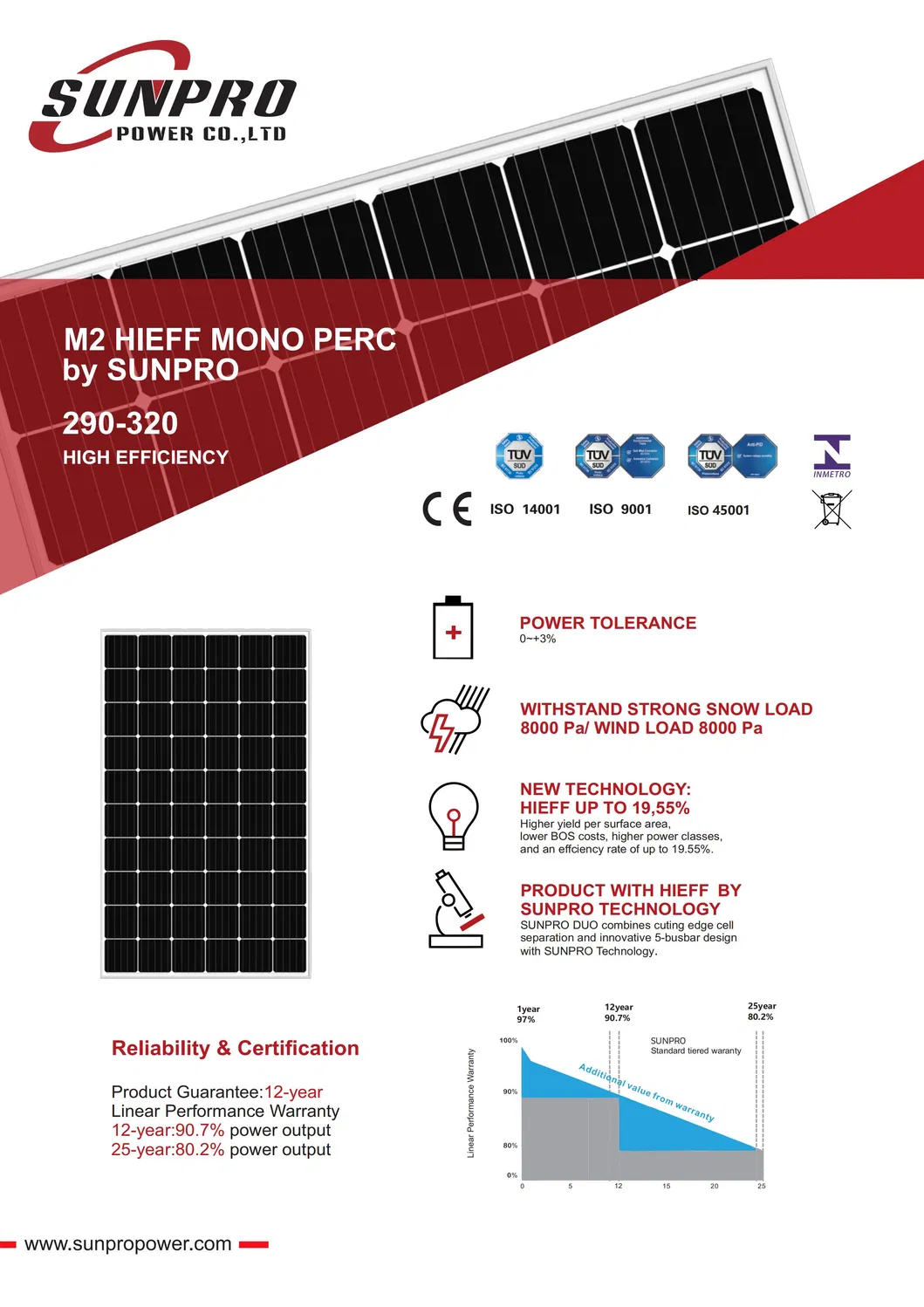 310wp Mono Solar Panel with 60 Perc Cells Spec Sheet 1